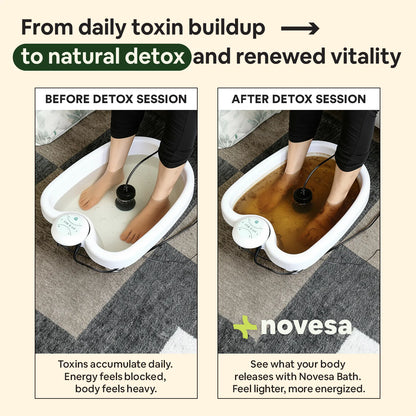 Solevia care® Ionic Foot Bath